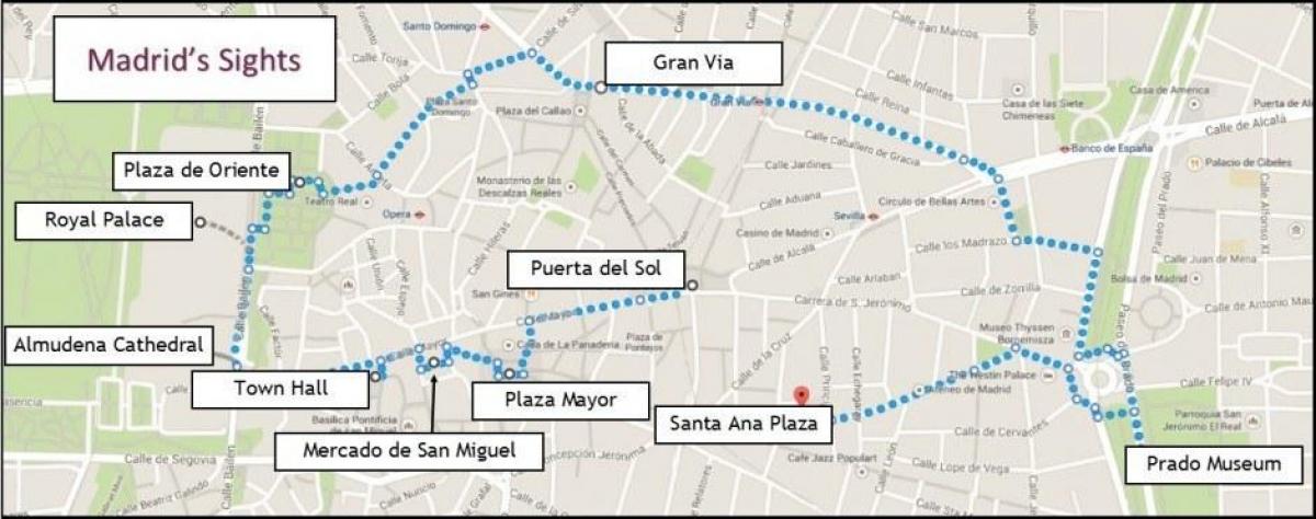 Madrid loop kaart