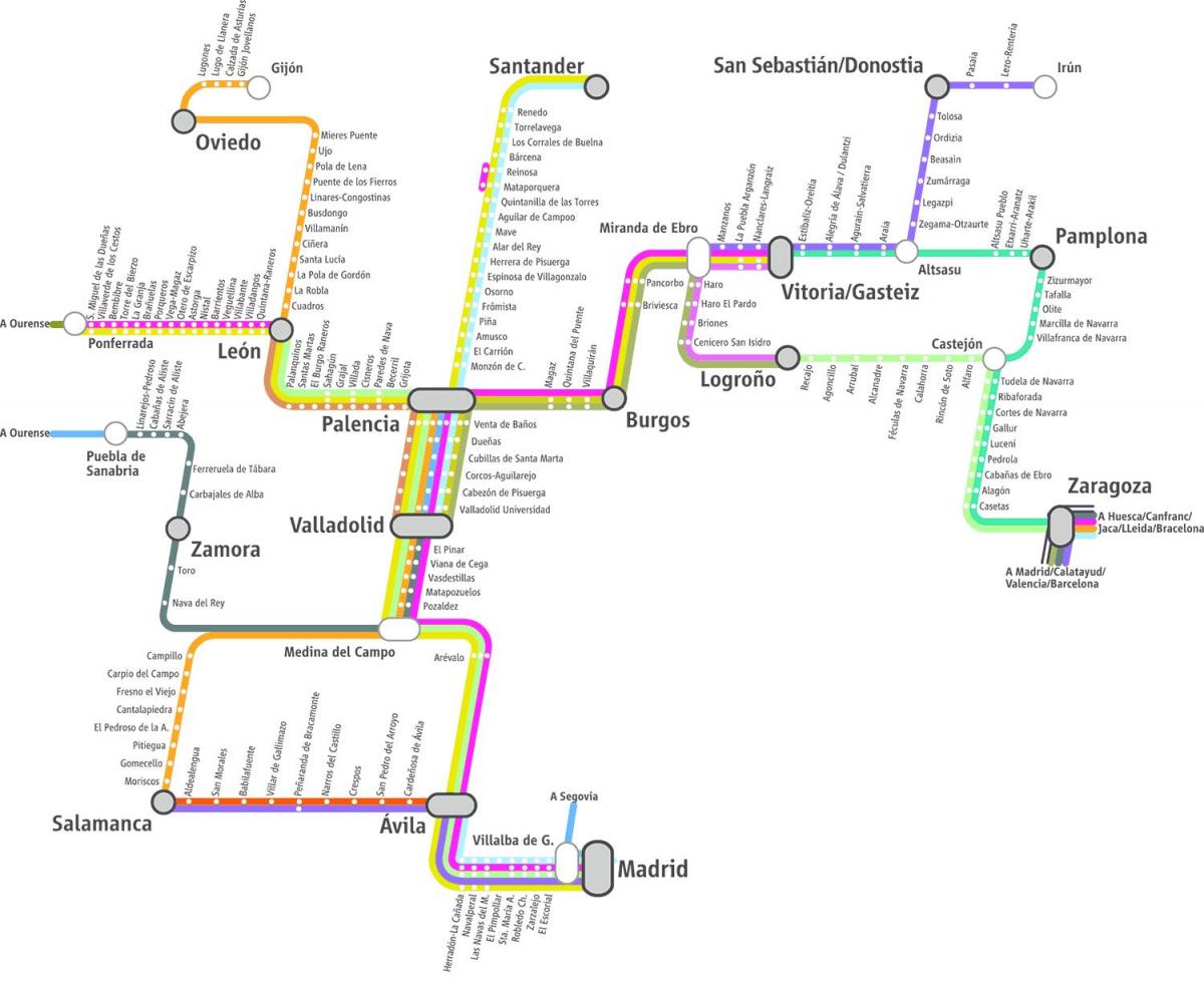 kaart van renfe trein kaart Madrid