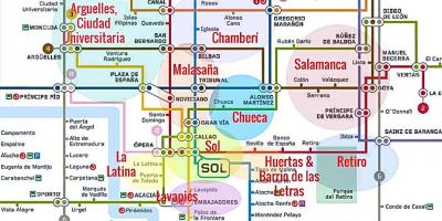Kaart van la latyns Madrid