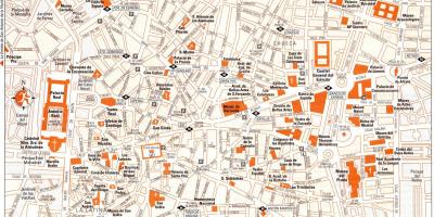 Toeriste kaart van Madrid sentrum