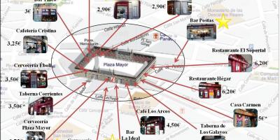 Kaart van Madrid shopping straat