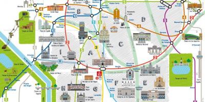 Madrid-kaart, toerisme-aantreklikhede