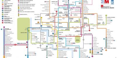 Madrid ondergrondse kaart